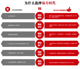 武漢易天時(shí)代網(wǎng)絡(luò)服務(wù) 打造專(zhuān)業(yè)營(yíng)銷(xiāo)型網(wǎng)站，構(gòu)建高效產(chǎn)品中心