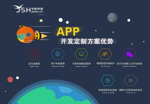 軟通物流管理系統(tǒng) 今尚網(wǎng)絡(luò)科技賦能的物流數(shù)字化解決方案