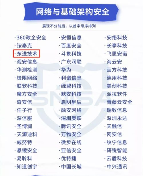 實(shí)力見(jiàn)證，東進(jìn)技術(shù)榮膺網(wǎng)絡(luò)與信息安全產(chǎn)品推薦廠商