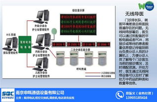 南京申甌通信聯(lián)手上海WiFi覆蓋廠家，打造高清極速網(wǎng)絡(luò)體驗(yàn)