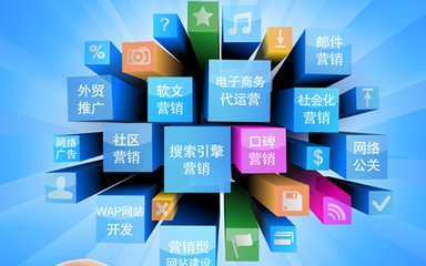 企業(yè)如何做好網(wǎng)絡(luò)推廣？千享科技分享幾個(gè)關(guān)鍵因素
